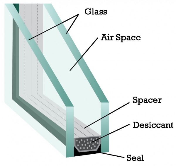 Insulated Window Construction