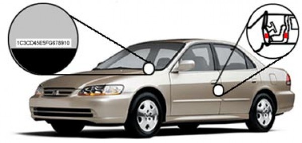 Vehicle Identification Number